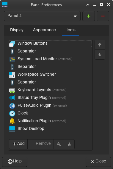 Panel items