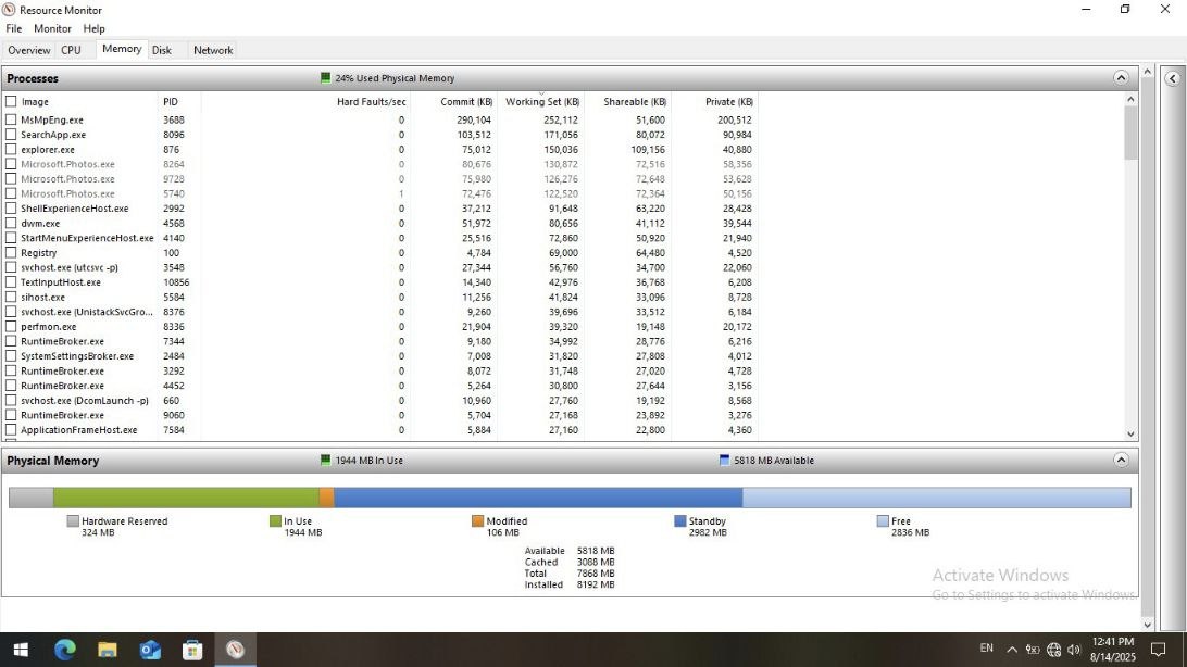 Minimum RAM usage on a fresh install of Windows 10